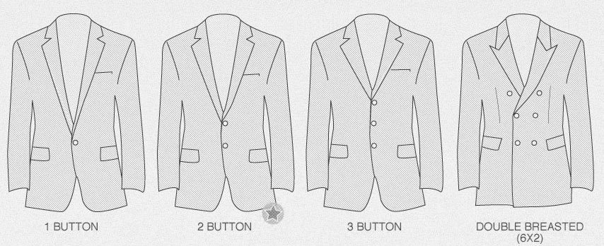 Cách cái khuy áo Suit