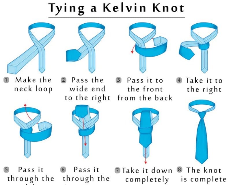 Cách thắt cà vạt kiểu Kelvin