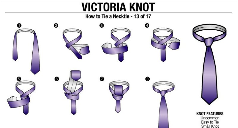 Cách thắt cà vạt kiểu Victoria