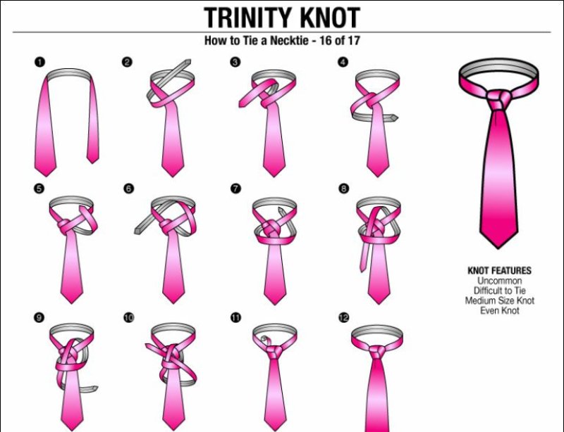Cách thắt cà vạt kiểu Trinity