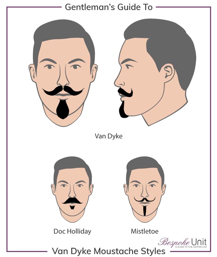 Bộ râu phong cách Van Dyke