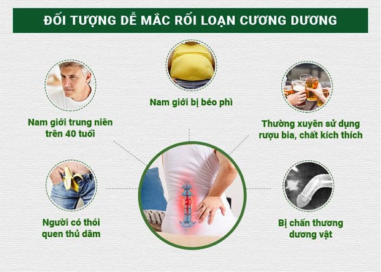 doi-tuong-roi-loan-cuong-duong